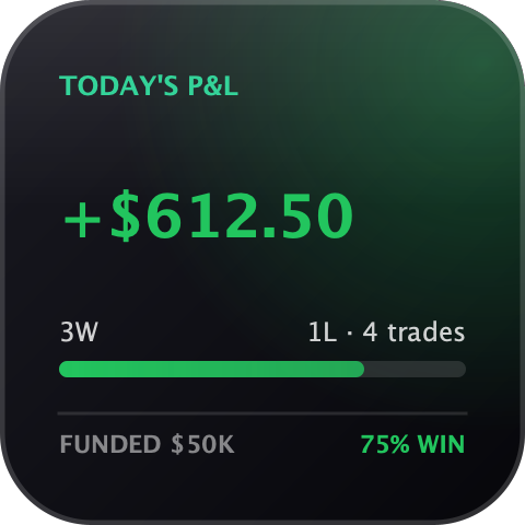 Today's P&L widget